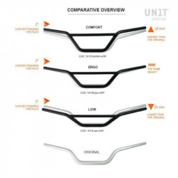 Guidon bas Unit Garage BMW R12 & R12 NineT image 2
